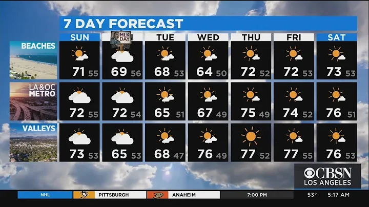 Alissa Carlson's Weather Forecast (Jan. 16)