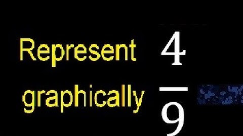 Represent 4/9 graphically . Graphic representation of fractions, graph