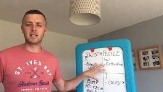 SWOT & PESTLE
