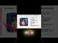 完美避開所有飆股:這檔ETF的致命策略#投資理財 #ETF #複利 #存股 #財務自由 #退休 #資產配置 #存股攻略 #節稅 #美股開戶