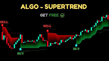 AI-Powered Trading? ML Adaptive SuperTrend Explained!