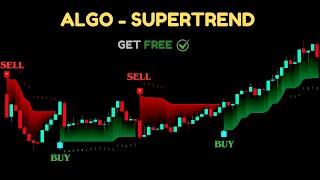 AI-Powered Trading? ML Adaptive SuperTrend Explained!