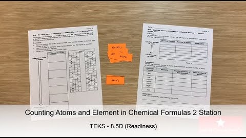 Counting Atoms and Elements in Chemical Formulas 2 TEKS 8.5D - End of Year Review