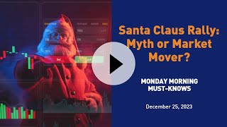 Santa Claus Rally: Myth or Market Mover? - MMMK 12-25-23 by Trading Academy 668 views 4 months ago 5 minutes, 1 second