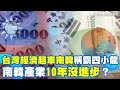 台灣的外交與經濟成就