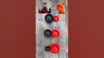 Zootopia2 Color Mixing Guess The Color #colormixing #satisfying #artmix #zootopia2 #characters