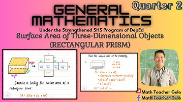 HOW TO FIND THE SURFACE AREA OF THREE-DIMENSIONAL OBJECTS?  | Surface Area of a Rectangular Prism