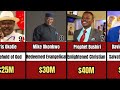 30 Richest Pastors in Africa 2024 - Net Worth, And
