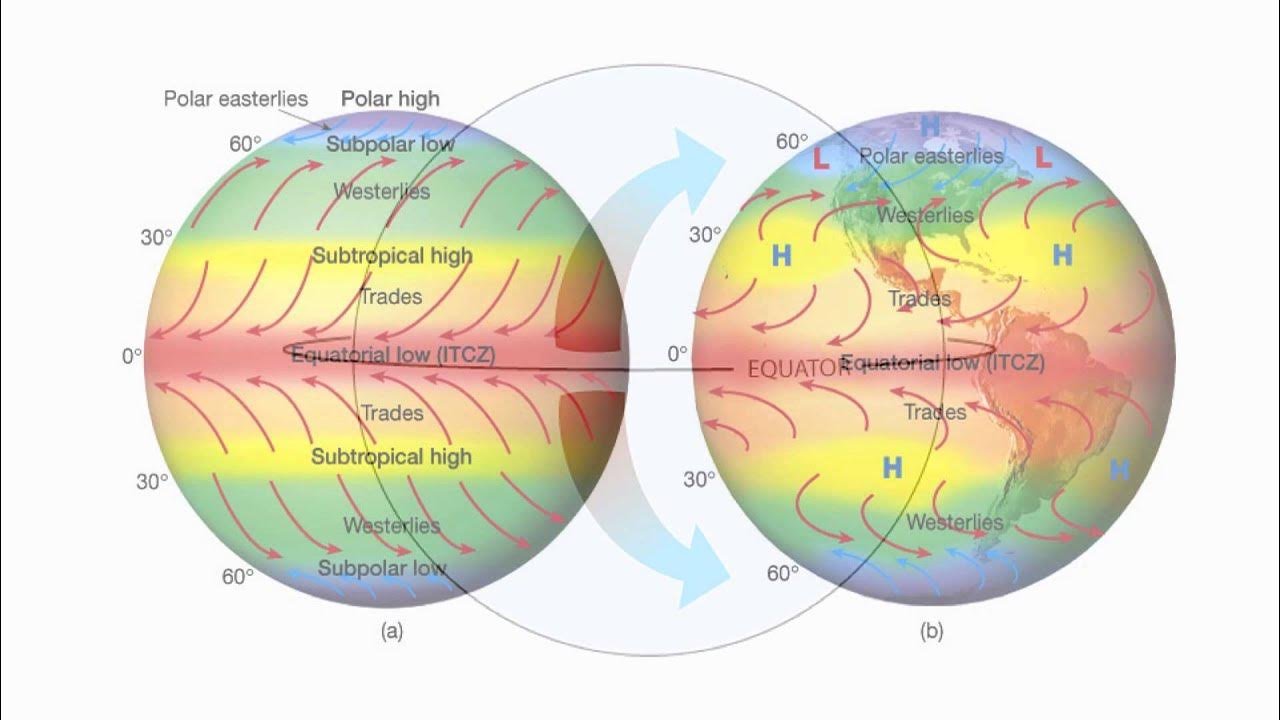 WindHommocks Earth Science Department YouTube
