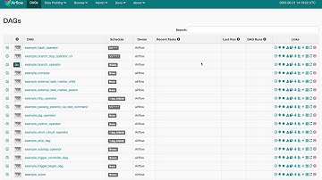 How to write your first DAG in Apache Airflow - Airflow tutorials.
