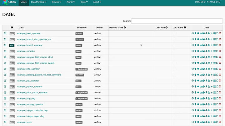 How to write your first DAG in Apache Airflow - Airflow tutorials.