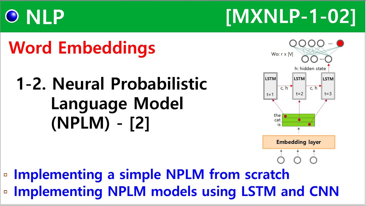 [MXNLP-1-02] Neural Probabilistic Language Model (NPLM) - [2]