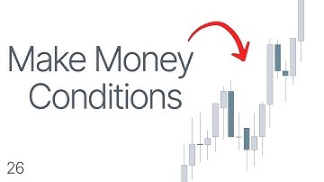 STOP Trading in LP Conditions (LP vs HP) - Ep 26