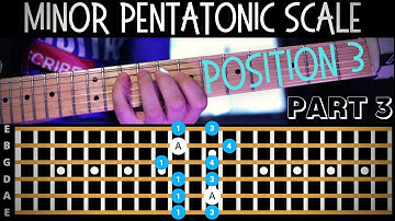 Hoe je een solo speelt tijdens een gitaarles | Positie 3 mineur pentatonische toonladder (KADER 3)