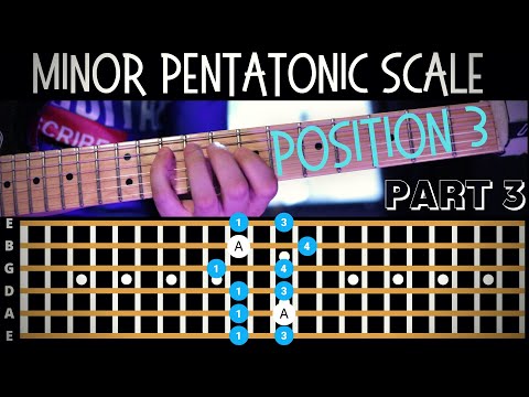 How to SOLO on GUITAR Lesson  Position 3 Minor Pentatonic Scale BOX 3