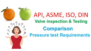 Basics II Comparison II API ASME ISO DIN Stds II Pressure tests  II Valve testing II Inspection