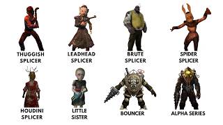 Every Enemy in BioShock Explained in 14 Minutes
