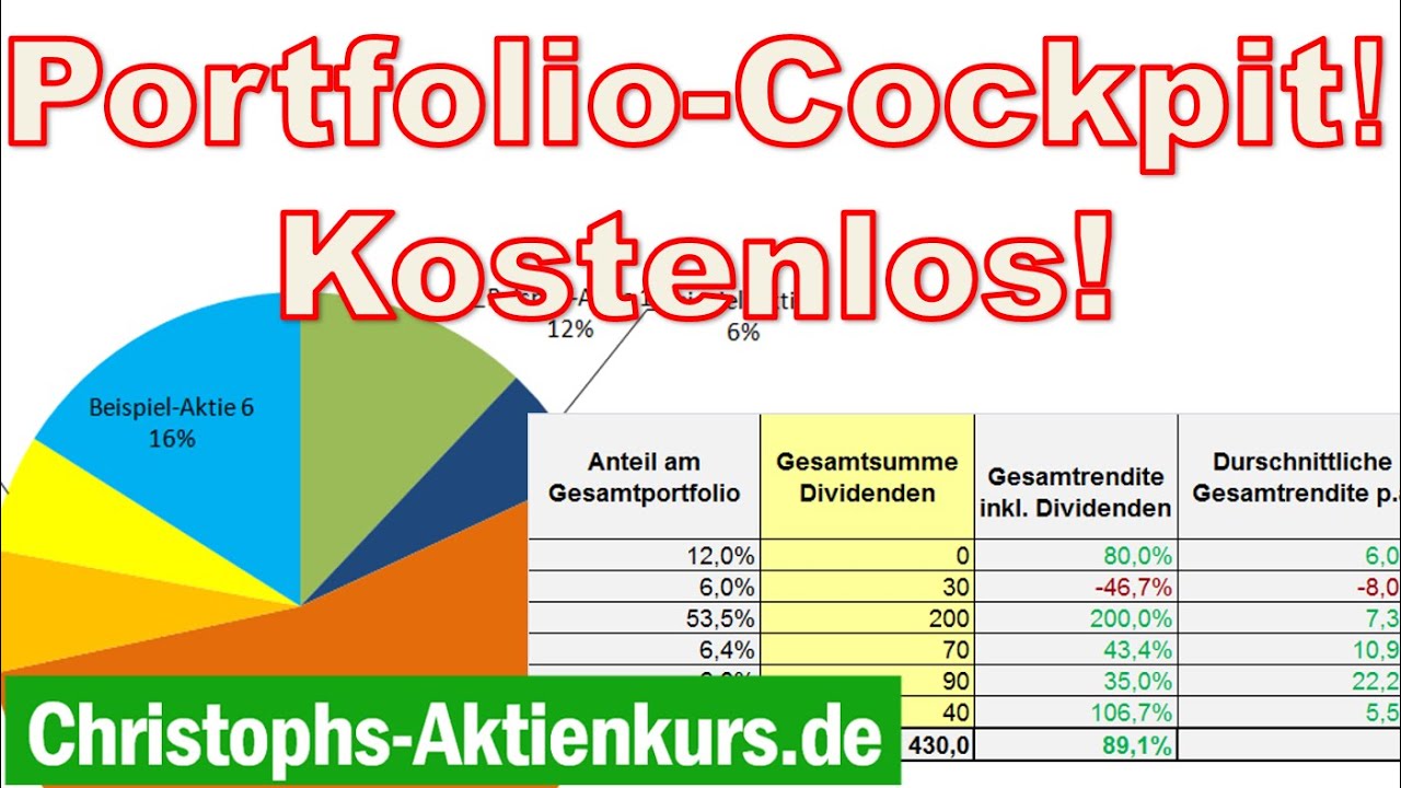 Kostenlose Tabellen Zum Runterladen : Fur Das Schnelle Gestalten Kostenlose Templates Fur ...