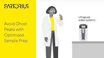 Sample Preparation for High Performance Liquid Chromatography Analysis