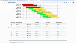 Installer Python - Tutoriels Python - Débutant à Expert - 2026