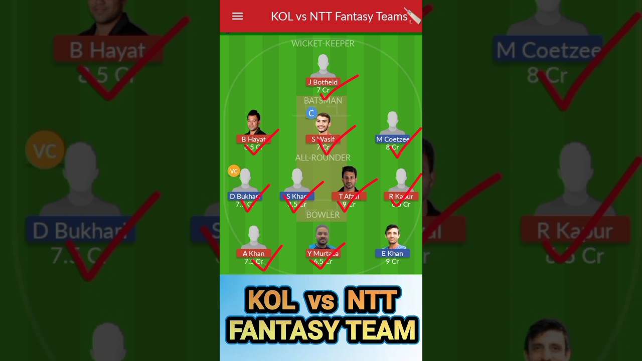 KOL vs NTT Dream11 Prediction | KOL vs NTT Dream11 Prediction Today Match | KOL vs NTT Dream11 Team