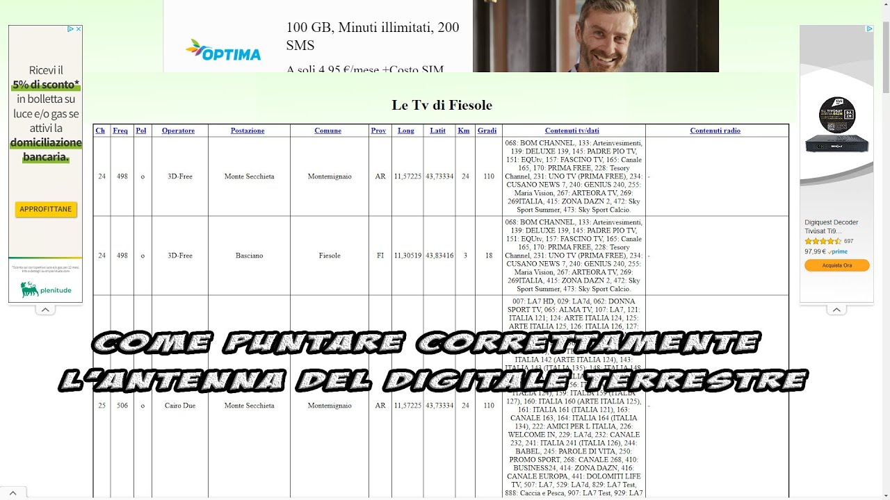 EMOS - Antenna digitale con amplificatore - per esterni - Antenna