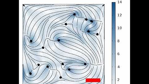 Nematic Active Matter, Topological Defects