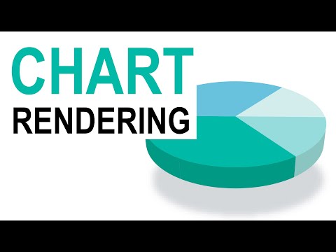Animated Chart Rendering