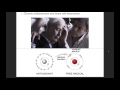 Rethink Alzheimer's: Effective Drug-Free Treatment and Prevention