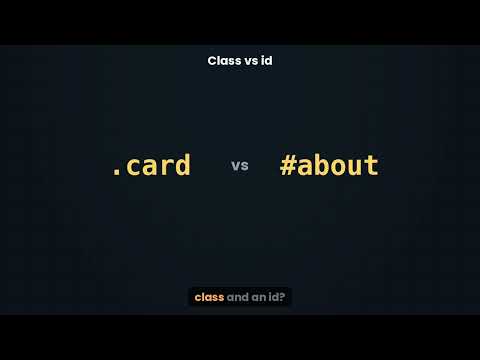 CSS Selectors Explained: Class, ID & Descendant Selectors | CSS Tutorial #2