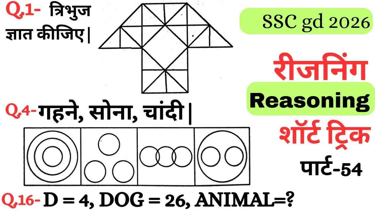 Reasoning प्रैक्टिस Set–54|| SSC gd reasoning|| ntpc reasoning|| reasoning||  reasoning practice set