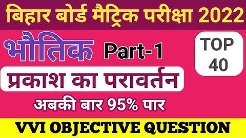 Class-10 प्रकाश का परावर्तन । Reflection of light Objective Question। Prakash ka pravartan MCQ
