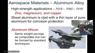 Aerospace Materials