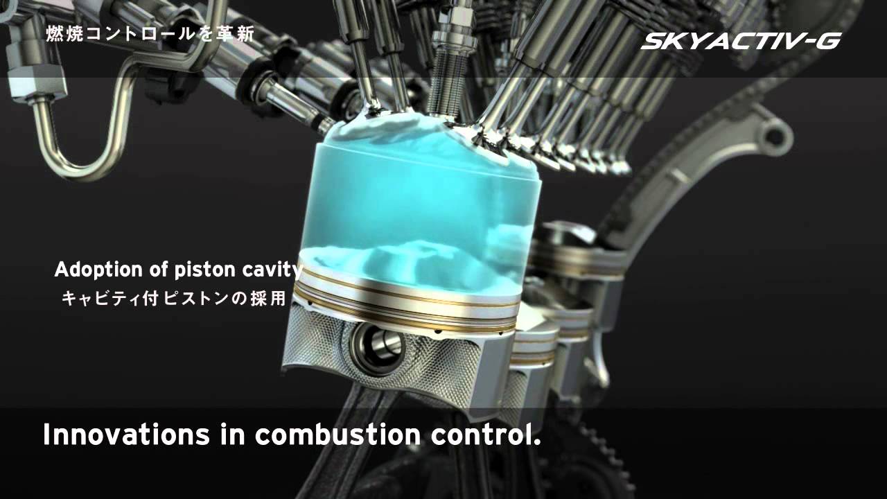 SKYACTIV-G