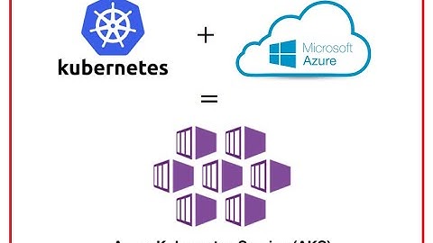 Azure | Devops | Deploy an Azure Kubernetes Service cluster using the Azure CLI