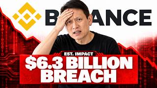Binance Hack Explained: A Warning for Every Developer