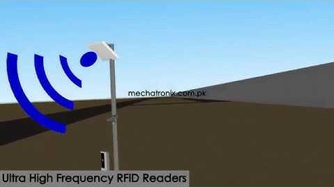 Vehicle Access Control System Promo