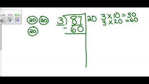 Break Apart Division strategy