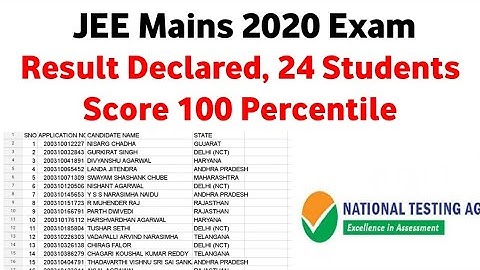 JEE Mains 2020 Result Declared, 24 Students Score 100 Percentile