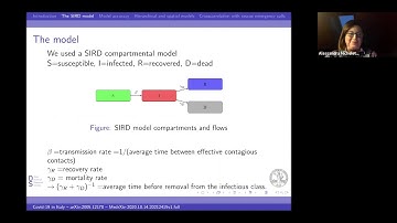 Covid-19 in Lombardy Italy: modelling using SIRD model, wavelet & cross-correlation data analysis