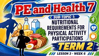 Quarter 3 Week 4 And 5 Lesson 2 Pe And Health 7 Deped Matatag ...