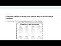 Elements of Fiction Quiz