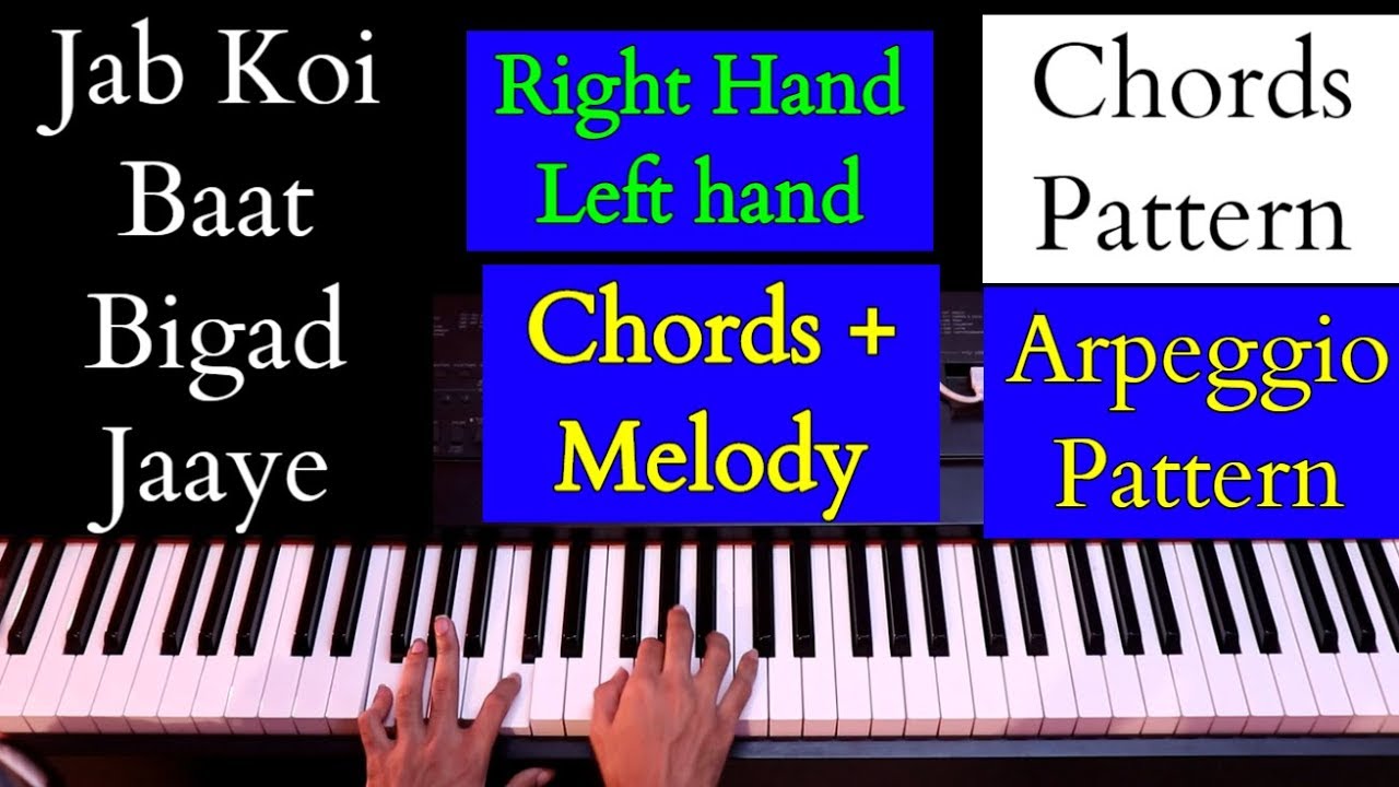 Hindi Song Both Hands Lesson Piano Chords Melody Tutorial Both Hands