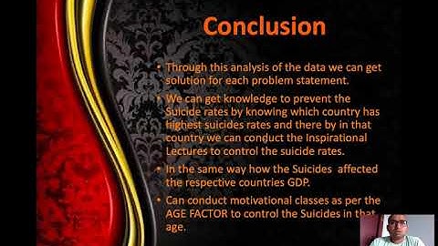 Tableau Capstone Project