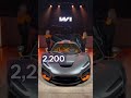 McLaren W1: 1,275 HP Hybrid Supercar with F1 Tech & Active Aero 🚀