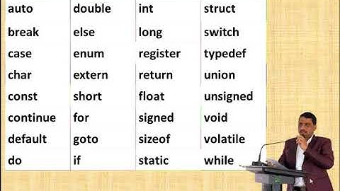Tokens, Keywords & Identifiers in C Programming