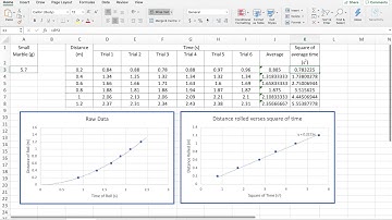 Processing data with excel