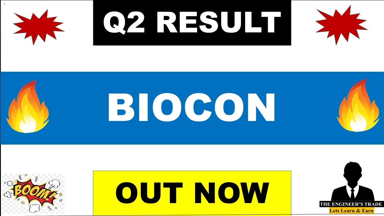 Biocon Q2 Results 2026 | Biocon Results Today | Biocon Share Latest News 