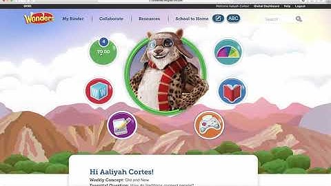 California Wonders English Language Development (ELD): Parent Support