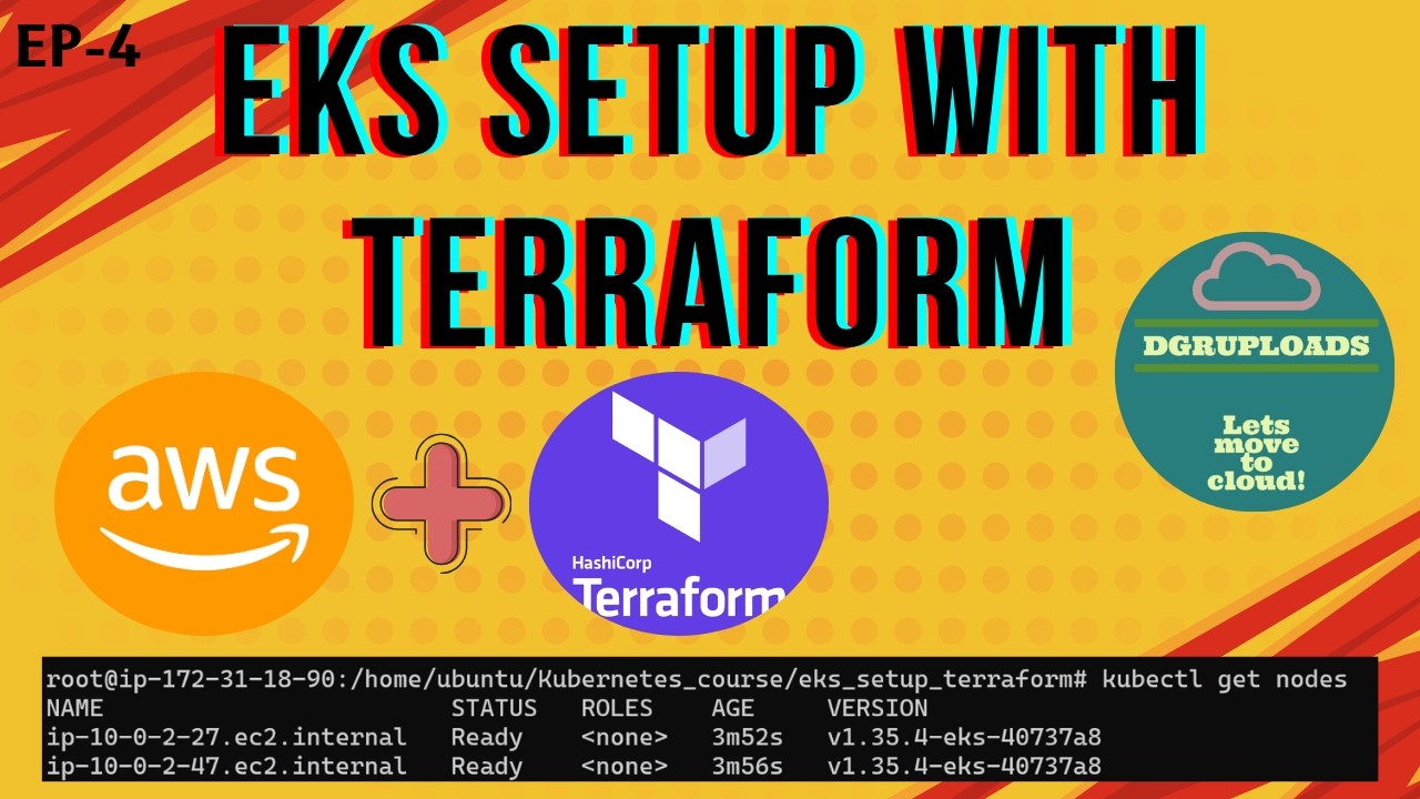 Episode 4 | Create Kubernetes Cluster on AWS EKS with Terraform | Step ...